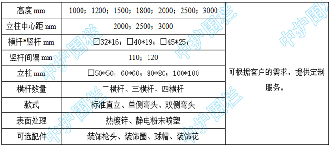 護欄